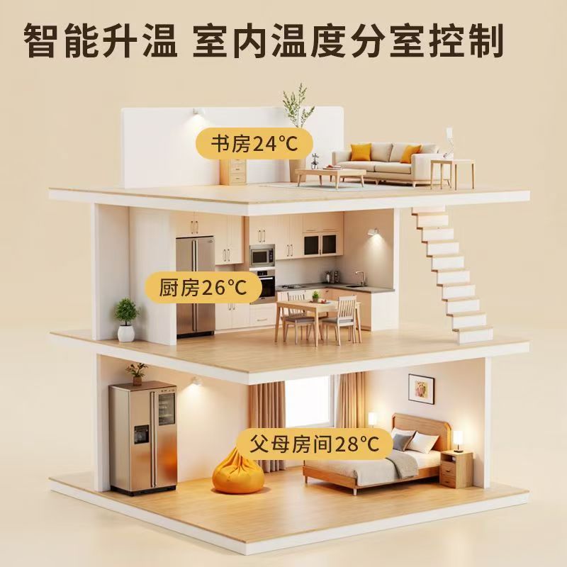 西双版纳 石墨烯电地暖公司哪家好？户型适配方案指南